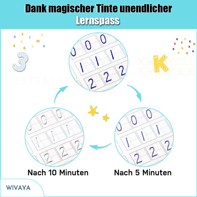 Schreibwunder Lernset – Leichter lernen mit Spass und wiederverwendbaren Lernheften